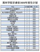 说明:a3df563580290e26400d3888c9d0eea7