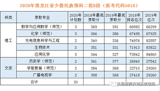 说明:1fa46a0372e995fe201ac7f0fa7f0c77