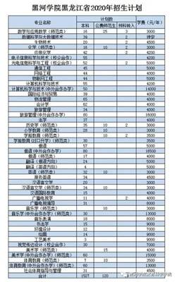 说明:26ed616148ce85ca5769fca48b4afe54