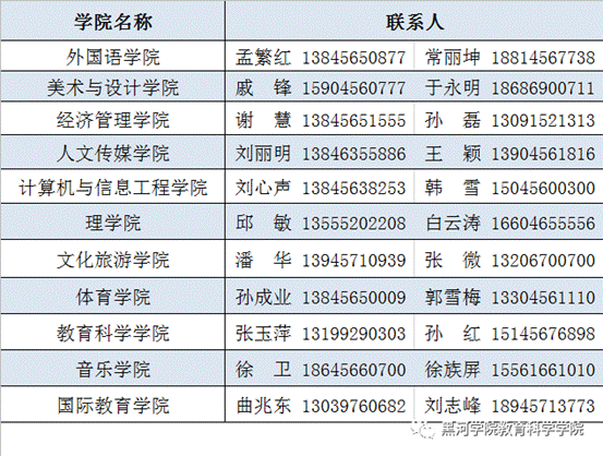 说明:fe495348dfabc3a28cc421f1669039c6