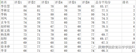 说明:0d94918723126fe928ee9f944a8d1895