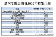 说明:b7af63b9167faf989eb7f4dc4e7e4332