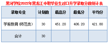 说明:微信图片_20220822183101