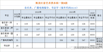 说明:87cde4a116c39fce1c47c4feb798c49d
