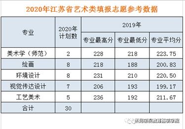 说明:dab912ce726f86472a674252b1665958